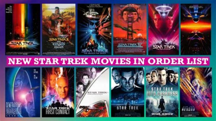 All ‘Star Trek’ movies in order