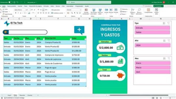 Cuánto gana Hai Aggy? Patrimonio, iIngresos, salario, ingresos en YouTube.
