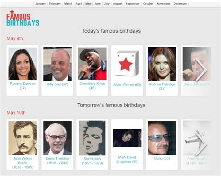 Famous People Born in 1932