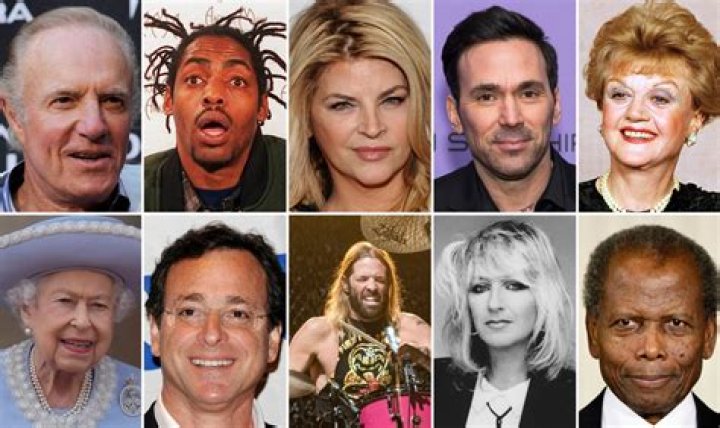 Famous People Who Died on November 30