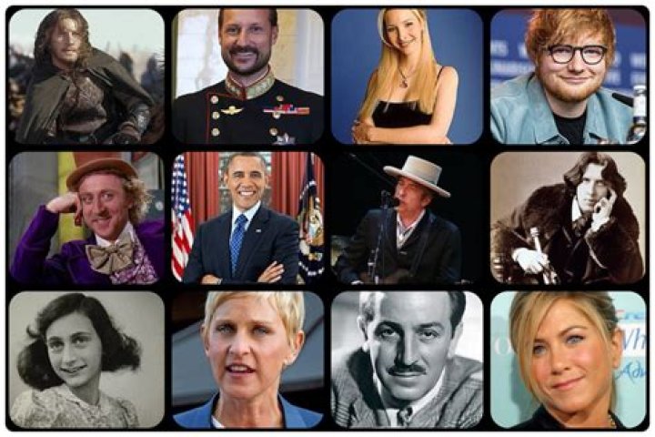 Famous People With ENFP Personality