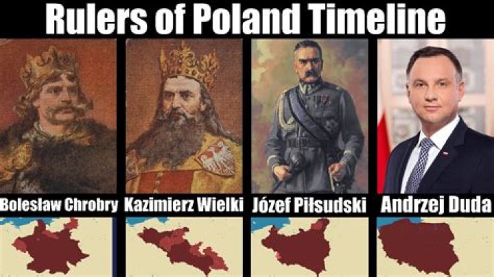 Famous Polish Emperors & Kings