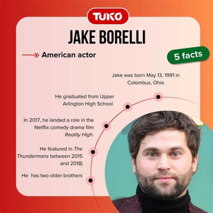 Jake Borelli Weight Gain: Demanded by Character or Caused by Unhealthy Lifestyle?