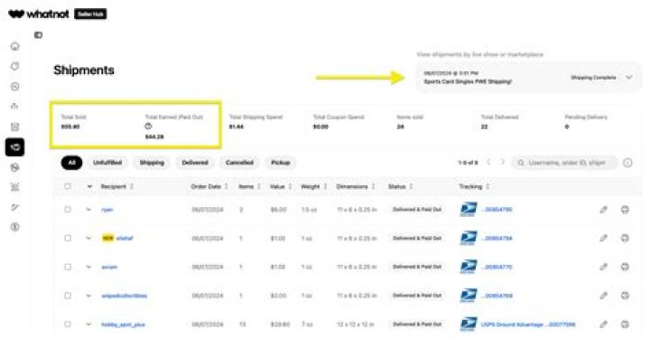 Justin Hawkins Rides Again net worth, income and estimated earnings of Youtuber channel