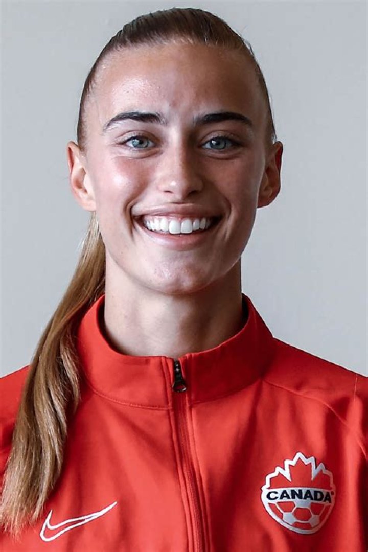 Kaila Novak – Bio, Facts, Family Life, Career