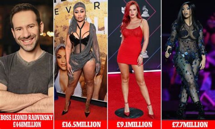 Leonid Radvinsky: OnlyFans Owner Gets Over $500 Million in Dividends