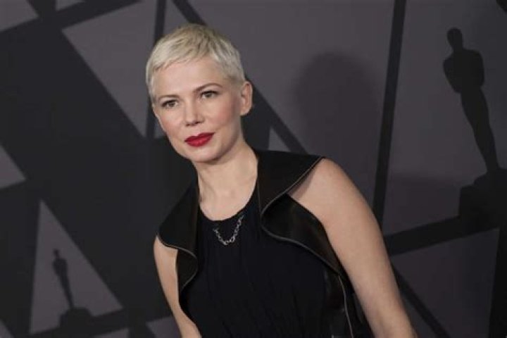 Michelle Williams Claims That Working On Dawson’s Creek Was Like Factory Work