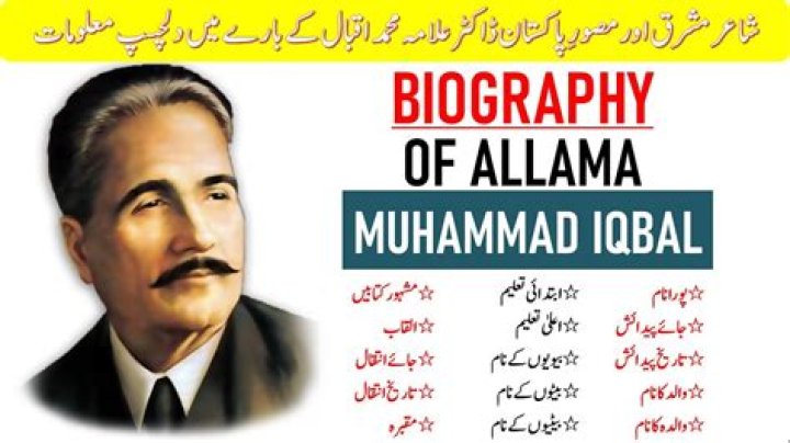 Muhammad Iqbal Biography - Facts, Childhood, Family Life & Achievements