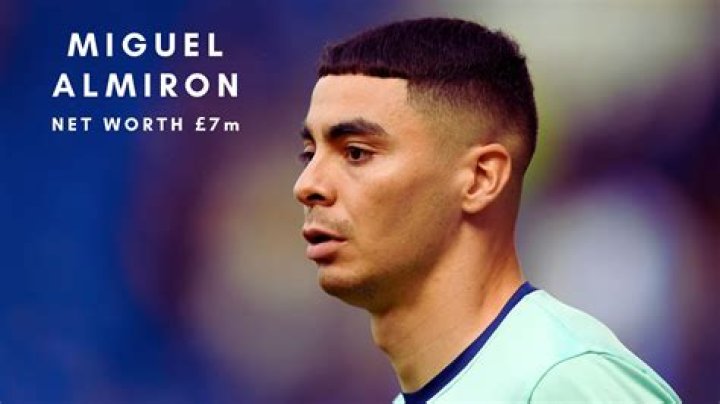 Who is Miguel Almirón wife Alexia Notto?