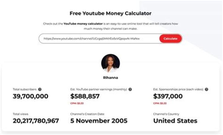 XO, MaCenna net worth, income and estimated earnings of Youtuber channel